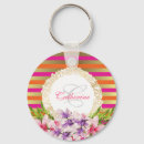 Search for magnolia key rings Floral