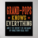 Search for bride father art Everything