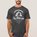 Search for biscayne Sea