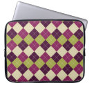 Search for argyle laptop cases Background