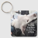 Search for friend father day key rings Dog lover