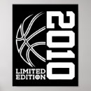 Search for 13th birthday posters Limited