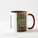 Search for low price mugs Gas
