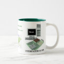 Search for electronic component drinkware Computer
