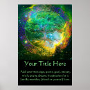 Search for add message posters Quote