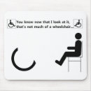 Search for handicapped electronics Quadriplegic