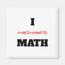 Search for math magnets Physics