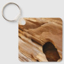 Search for walls key rings Rock