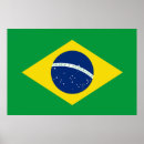 Search for flag of brazil posters Travel