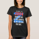Search for zoomer clothing Sarcasm