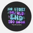 Search for bpd stickers Brain