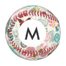 Search for style baseballs Abstract