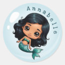 Search for skins stickers Girl