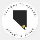 Search for las vegas nv stickers Welcome
