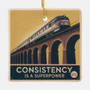 Search for entrepreneur christmas tree decorations Great work quote