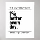 Search for quote prints business posters Motivational