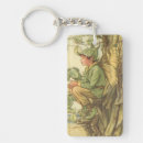Search for tree key rings Woodland