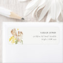 Search for feet return address labels Watercolor