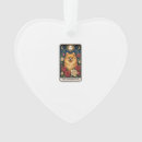 Search for pomeranian christmas tree decorations Wolf