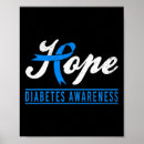 Search for diabetes ribbon posters T1d