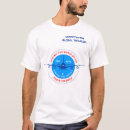 Search for air france tshirts Aviation