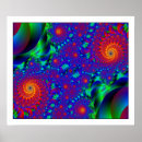 Search for neural posters Network