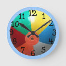Search for pool ball clocks Summer
