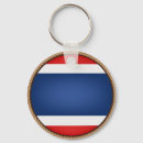 Search for thailand flag key rings Coat of arms