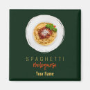 Search for spaghetti magnets Carbonara
