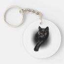 Search for yellow cat key rings Black