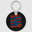 Search for distressed american flag key rings Freedom