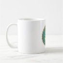 Search for raleigh mugs Durham