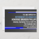 Search for retirement for men invitations Party