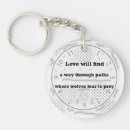 Search for poem round key rings Quote