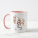 Search for for phds mugs Daughter