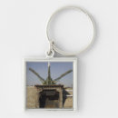 Search for position key rings Technology