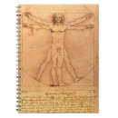 Search for human anatomy notebooks Medical