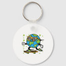Search for environment support key rings Sustainability