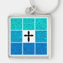 Search for psalm 91 key rings Verse