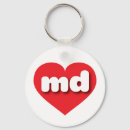 Search for mds key rings Maryland