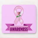 Search for awareness mousepads Support