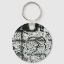 Search for water droplets key rings Abstract