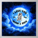 Search for border collie posters Blue