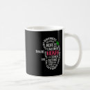 Search for organ donation donor mugs Donate