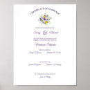 Search for decorative certificate weddings Flowers