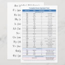 Search for math symbols posters Fraternity