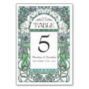 Search for art wedding table cards Colourful