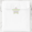 Search for pastel chevron stickers Blue