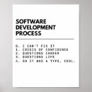 Search for software developer posters Programming