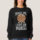 Search for mushroom hoodies Trust